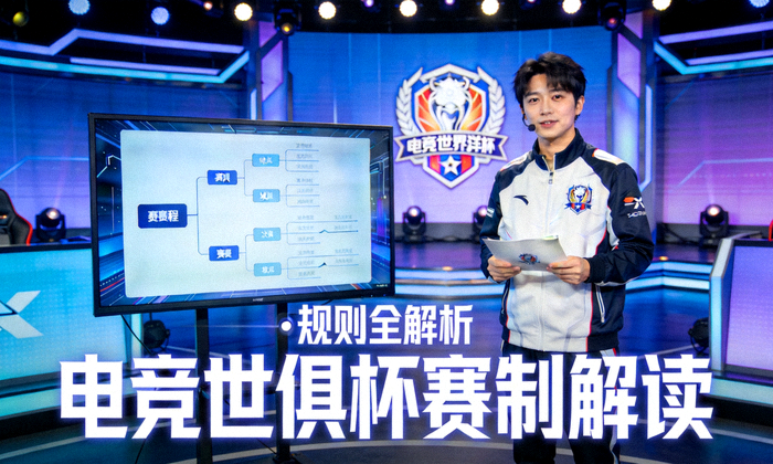 电竞世俱杯赛制解读视频封面，解说员在演播厅讲解规则